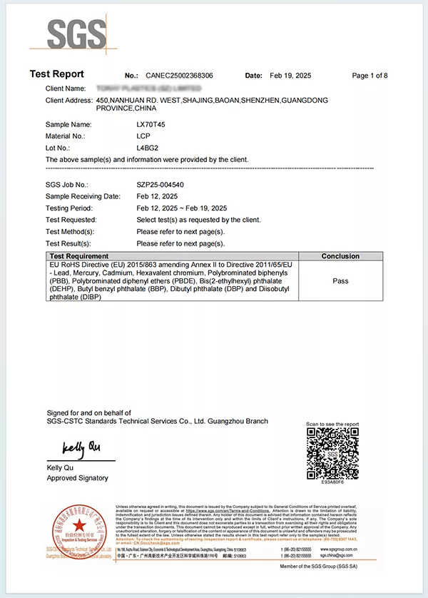 RoHS 2.0 (Directive 2011/65/EU) Compliance Report for JINPAT Conductive Slip Rings